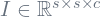 I\in \mathbb{R}^{s\times{s} \times{c}}